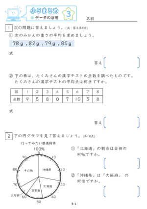 【03】小５データの活用【すらぷりまとめ】