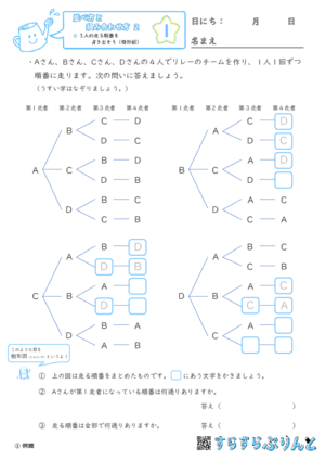 【01】３人の走る順番を書き出そう（樹形図）【並べ方と組み合わせ方２】