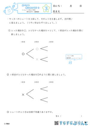 【03】シュートの入り方を書き出そう（樹形図）【並べ方と組み合わせ方３】