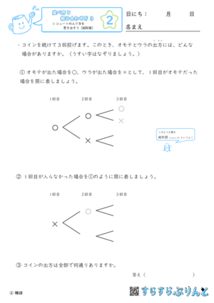 【02】シュートの入り方を書き出そう（樹形図）【並べ方と組み合わせ方３】