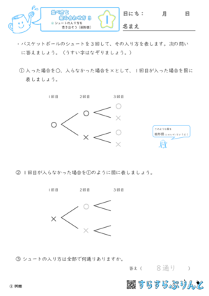 【01】シュートの入り方を書き出そう（樹形図）【並べ方と組み合わせ方３】