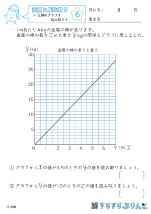 【06】比例のグラフを読み取ろう【比例と反比例５】