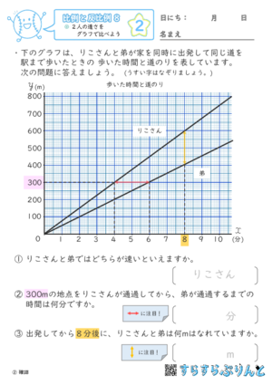 【02】2人の速さをグラフで比べよう【比例と反比例８】