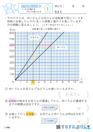 比例と反比例（小学6年生算数）｜無料プリント教材