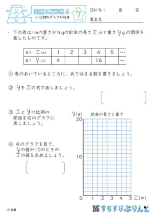 【07】比例のグラフの利用【比例と反比例６】