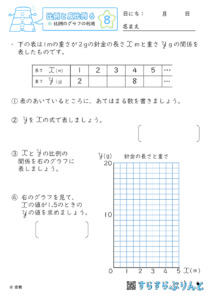 【08】比例のグラフの利用【比例と反比例６】