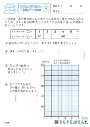 【09】比例のグラフの利用【比例と反比例６】