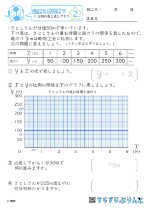 【02】比例の表と式とグラフ【比例と反比例７】