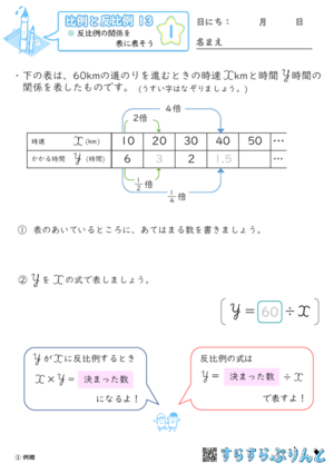 【01】反比例の関係を表に表そう【比例と反比例１３】