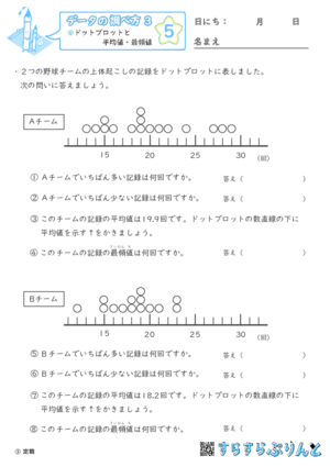 【05】ドットプロットと平均値・最頻値【データの調べ方３】