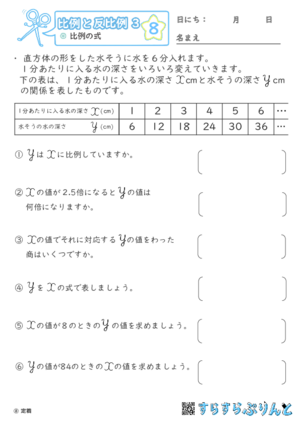 【08】比例の式【比例と反比例３】