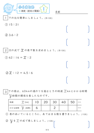 「【すらぷりまとめ】小６測定(変化と関係)」まとめPDF