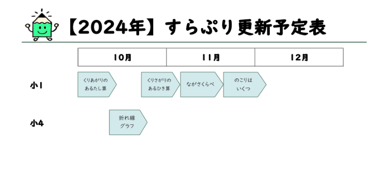 スクリーンショット 2024-10-03 130115.png