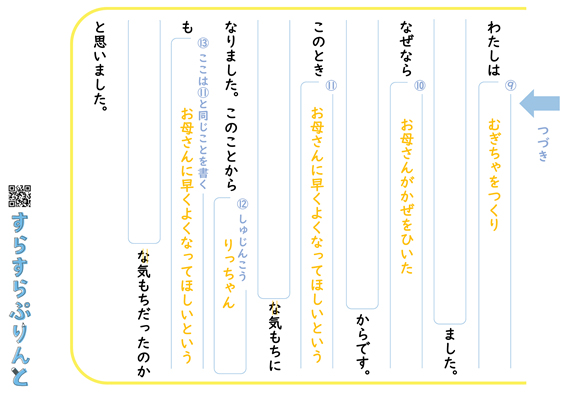 読書感想文】すらすら書ける書き方シート【60分でできる】