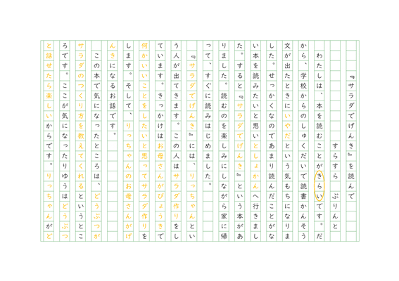 読書感想文 すらすら書ける書き方シート 60分でできる