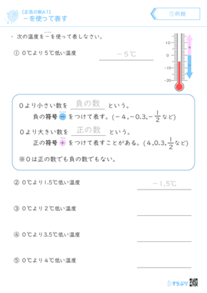 「【正負の数A１】－を使って表す」まとめPDF