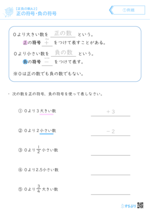 「【正負の数A２】正の符号・負の符号」まとめPDF