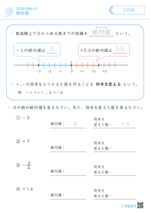 「【正負の数A9】絶対値」まとめPDF