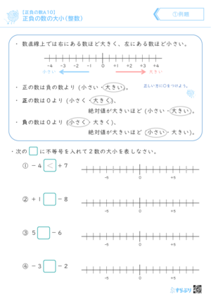 「【正負の数A10】正負の数の大小(整数)」まとめPDF