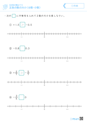 「【正負の数A11】正負の数の大小(分数・小数)」まとめPDF