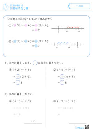 「【正負の数B１】同符号のたし算」まとめPDF