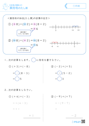 「【正負の数B２】異符号のたし算」まとめPDF