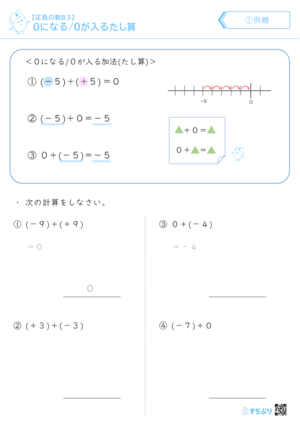 「【正負の数B3】0になる/0が入るたし算」まとめPDF