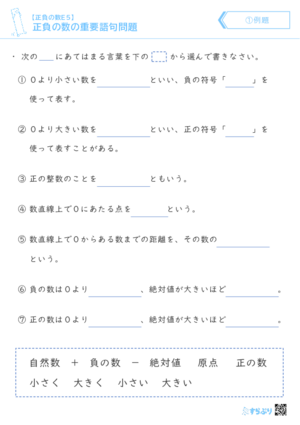 「【正負の数Ｅ５】正負の数の重要語句問題」まとめPDF